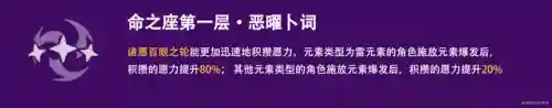 雷电将军阵容搭配平民3.3(打雷电将军用什么阵容)插图29
