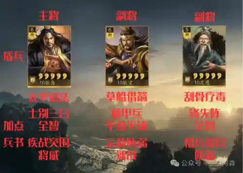 三战张宝阵容搭配(张角张宝最强t0阵容搭配)插图4