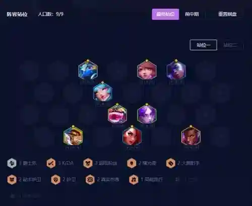 巴德羁绊阵容搭配图(云顶之弈最新8羁绊阵容)插图1