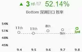 斯卡纳最强阵容搭配(布冯心中最佳阵容)插图17