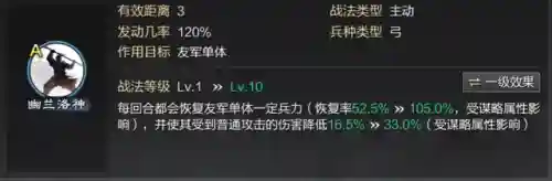 前期甄洛阵容搭配推荐(启源女神阵容最强搭配)插图2