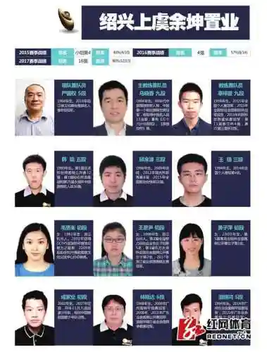 零陵之战阵容搭配(甘宁虎臣骑T0阵容)插图1