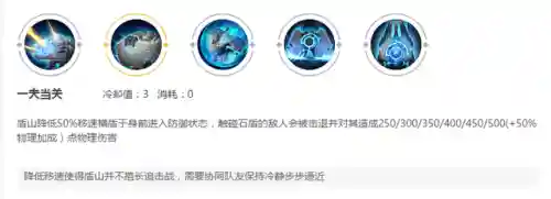 盾山辅助宝石搭配阵容最新(出了大辅助装后再出宝石)插图2