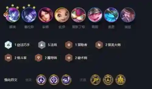 云顶之弈阵容搭配助手(云顶之弈2.0最强阵容)插图1