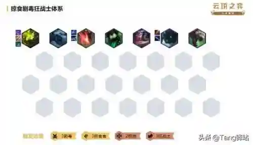 凤女搭配电刀阵容(战玲珑2刀魅技能搭配)插图1