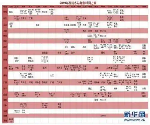 候补票一般能补到吗(候补是等别人退票吗)插图1