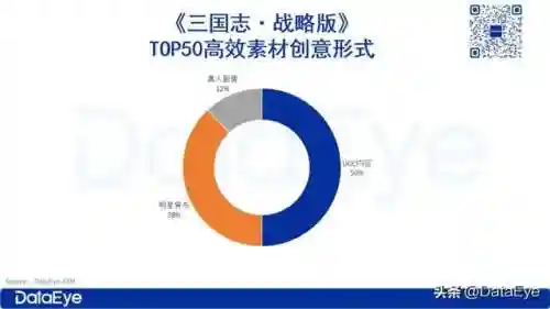 燃血战歌推荐阵容搭配(末日血战平民最强阵容2019)插图13