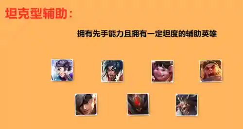 敌我英雄阵容搭配图鉴攻略(三国英雄传奇阵容)插图1