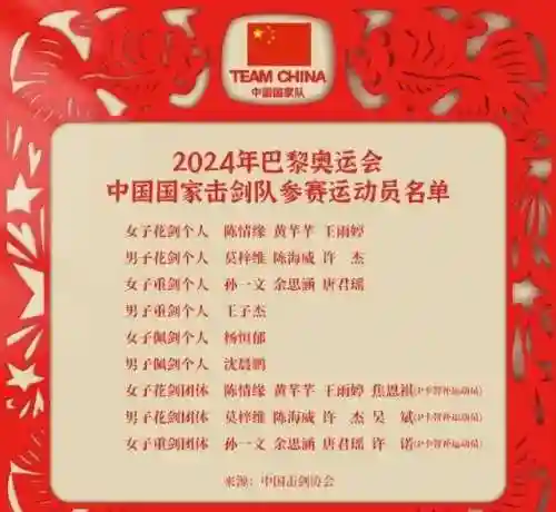 前线击剑阵容搭配图片高清(剑士枪手配什么阵容最新)插图1