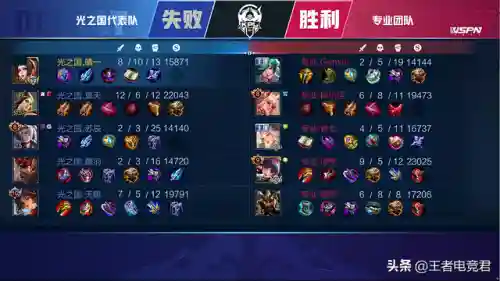 王者荣耀光之国阵容搭配(王者荣耀自走棋神族阵容)插图5 王者荣耀光之国阵容搭配(王者荣耀自走棋神族阵容)插图5