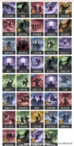 战棋游戏阵容搭配表图(军棋进攻型最强阵容)插图3