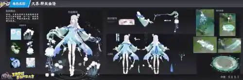 王者神仙皮肤阵容搭配图(2021王者荣耀最佳阵容)插图4