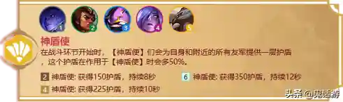 福星临门羁绊推荐阵容搭配(福星阵容怎么玩最新版本)插图14 福星临门羁绊推荐阵容搭配(福星阵容怎么玩最新版本)插图14