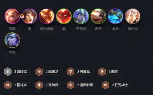 下棋迅捷射手阵容搭配最强(手游下棋最强阵容lol新版本)