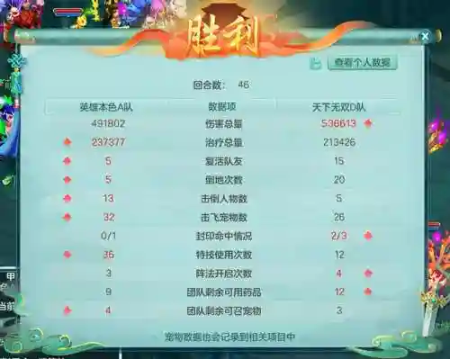 神武万兽宝宝阵容搭配图(神武3万兽最全详细攻略)插图1