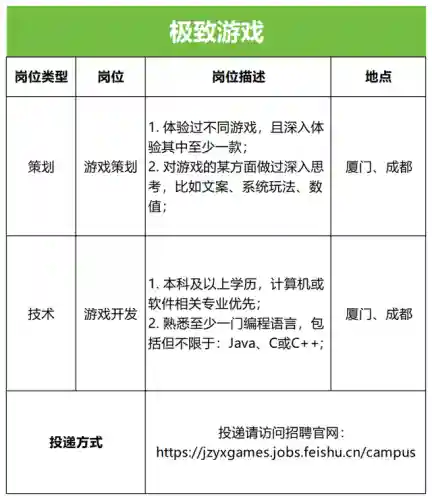 魂师对决远征阵容搭配攻略(魂师对决前期最强阵容T0)插图49