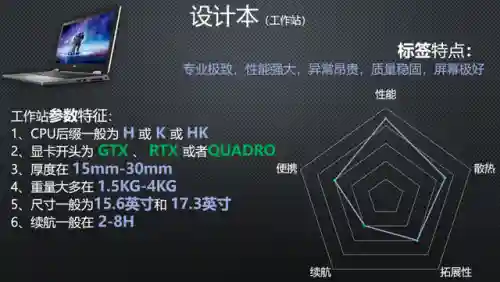 弑魂蛟龙怎么搭配阵容(大战魂阵容搭配攻略)插图4
