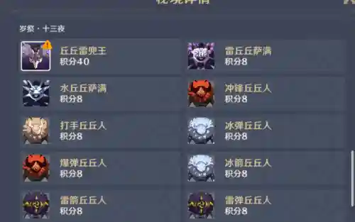 原神逃离离岛阵容搭配(原神跑图最佳阵容)插图6