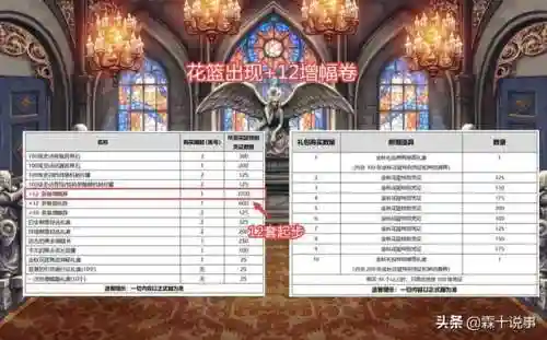 dnf2021国庆套十套奖励(dnf国庆礼包2021最新公告)插图4