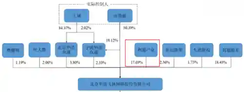 战舰帝国华清飞扬版(战舰帝国华清官方下载)插图1