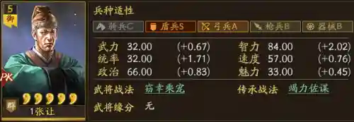 孟获加强后阵容搭配图(孟获木鹿大王阵容强度如何)插图9