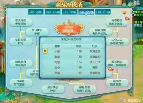 万兽竞技阵容搭配推荐(动物之战最强阵容搭配)插图7