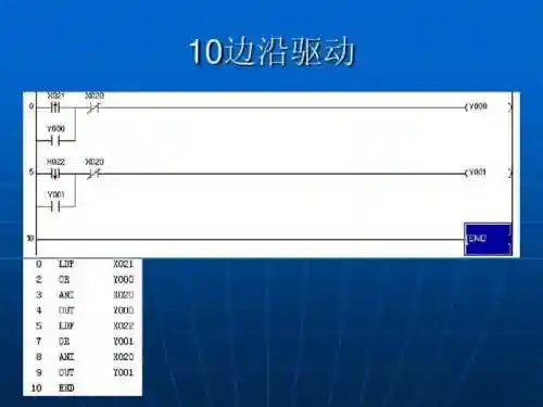 简单代码大全(如何编写一个简单的代码)插图11