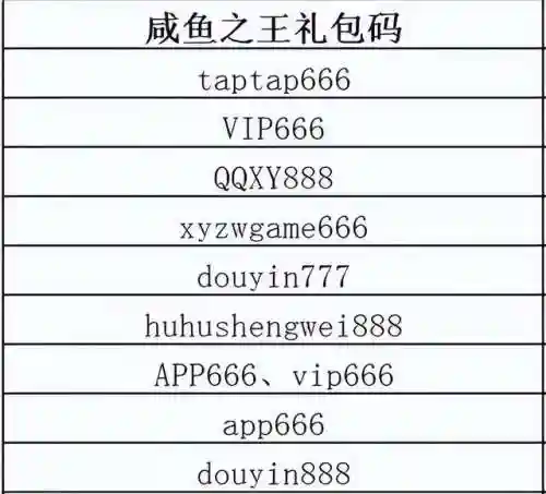 咸神梦境阵容搭配攻略(咸鱼之王咸王梦境最强阵容)插图4