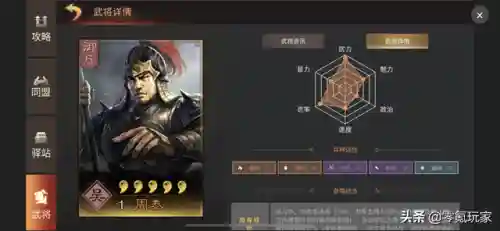 急救工具阵容搭配图表大全(应急演练工具清单)插图1