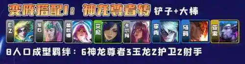 宝石三星阵容搭配(晶灿钻石四天王冠军阵容)插图7