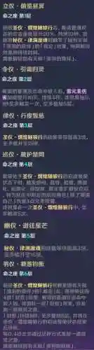 原神赛诺阵容搭配以及圣遗物搭配(原神诺艾尔辅助圣遗物搭配推荐)插图3