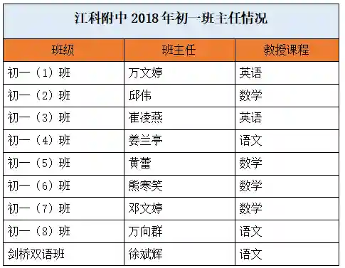 百树之王阵容搭配最新(塔王之王2阵容搭配推荐)插图3
