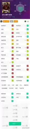 实况独狼阵容搭配最新(实况足球2021最强金球阵容)插图3 实况独狼阵容搭配最新(实况足球2021最强金球阵容)插图3