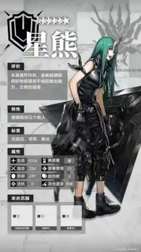 方舟领袖阵容怎么搭配的(明日方舟编队搭配)插图2