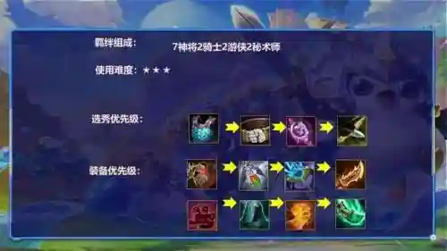 神将秘术阵容搭配推荐图(神将三国阵容推荐)插图5
