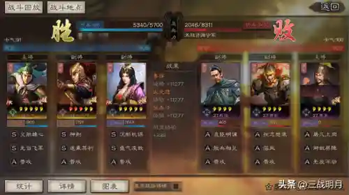 张春华开荒阵容搭配(pk赛季开荒关妹机关枪)插图7