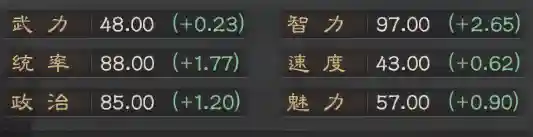 关羽贾诩阵容搭配攻略(贾诩最强阵容推荐)插图21