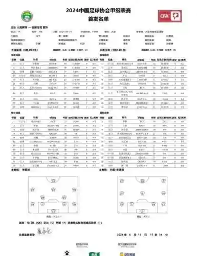 下棋阵容驯养大师搭配(下棋最新版本最强阵容)插图2
