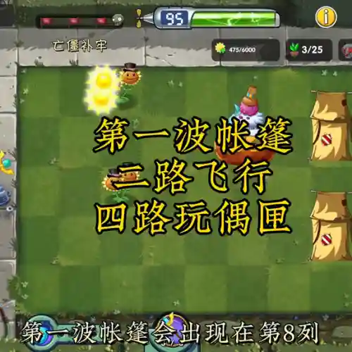 回忆之旅困难无敌阵容搭配(回忆之旅困难5关怎么过)