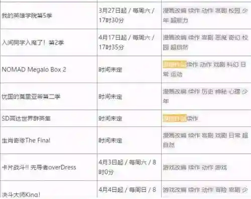 我的英雄学院第5季(我的英雄学院在线樱花)插图1 我的英雄学院第5季(我的英雄学院在线樱花)插图1