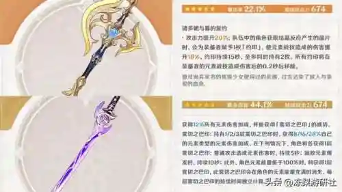 原神女队有哪些搭配阵容(冰队最强阵容)插图8