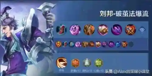 刘邦铭文最强搭配阵容图(王者武道大会最强阵容带什么铭文)插图4 刘邦铭文最强搭配阵容图(王者武道大会最强阵容带什么铭文)插图4
