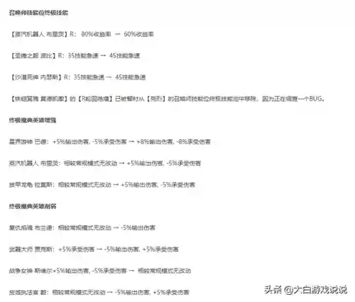 戏命师出装2021(戏命师第一件装备应该出什么)插图10