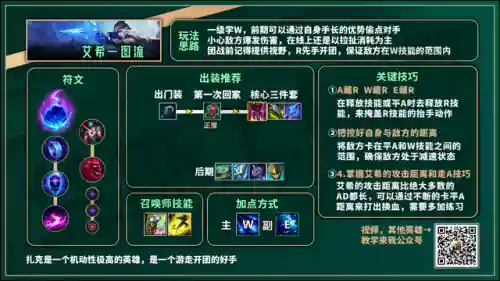 手游寒冰辅助搭配阵容(火影ol手游最高连击阵容)插图4