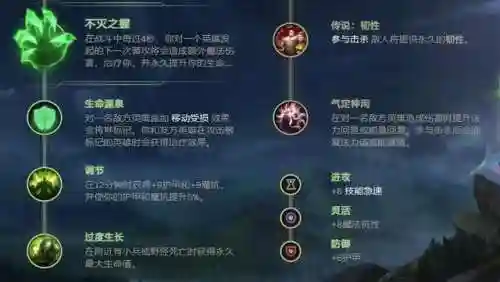 扭曲树精大乱斗出装(英雄联盟AP大树怎么出装)插图9