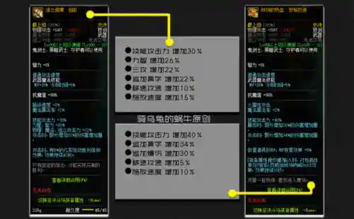 剑宗附魔搭配最强阵容图(dnf剑宗装备搭配)插图1