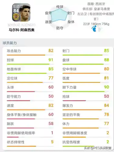 最佳金球阵容搭配图表大全(实况足球2021最强金球阵容)插图9