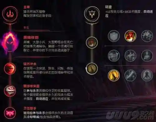 光辉女郎大乱斗出装(光辉怎么出装伤害高)插图4