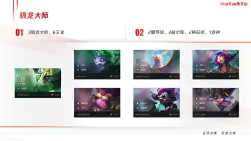 玉龙养蛙阵容搭配最新(口袋日月平民玩家最强阵容)插图4
