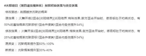 风笑天削弱阵容搭配(PK最强t0阵容)插图5